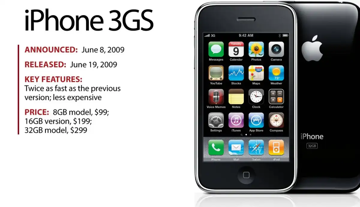 گوشی آیفون 2009 (iphone 3GS)